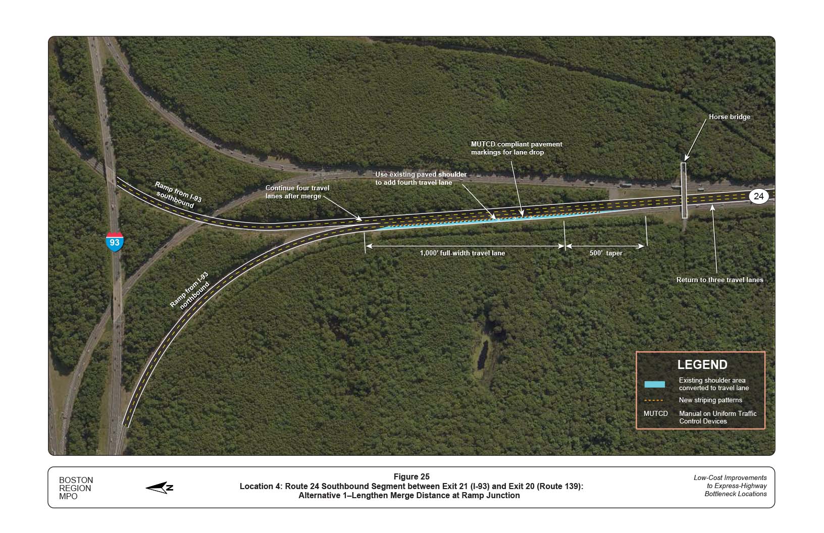 FIGURE 25. Location 4: Route 24 Southbound Segment between Exit 21 (I-93) and Exit 20 (Route 139): Alternative 1–Lengthen Merge Distance at Ramp Junction
Figure 25 shows an improvement alternative for Route 24 southbound segment between Exit 21 and Exit 20. The figure shows the lengthening of the merge distance at the ramp junction by using the existing right-hand paved shoulder to add a fourth travel lane beginning at the merge and continuing 1,000 feet downstream.
